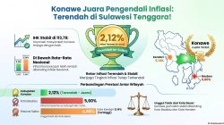 Konawe Sukses Tekan Inflasi terendah di Sultra