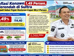Inflasi Konawe 1,49 Persen, Terendah di Sultral